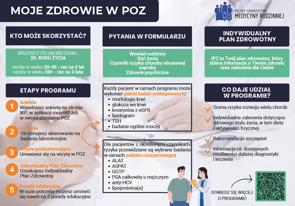 NZOZ Radomyśl Wielki - Moje Zdrowie